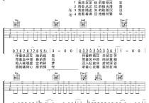 再见青春吉他谱,原版歌曲,简单C调弹弹唱教学,六线谱指弹简谱高清版_C调_吉他图片谱3张图