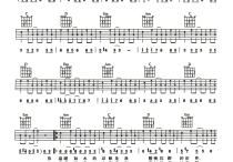 许巍闪亮的瞬间吉他谱,简单C调原版弹唱曲谱,许巍高清六线谱图片