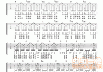 爱的代价吉他谱,原版歌曲,简单中等难弹唱教学,六线谱指弹简谱1张图