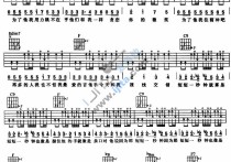 吉他手吉他谱,原版歌曲,简单F调弹唱教学,六线谱指弹简谱1张图