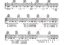 怒放的生命吉他谱,原版歌曲,简单_C调弹唱教学,六线谱指弹简谱好听_C调_吉他图片谱2张图