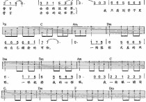 天真的双眼吉他谱,原版歌曲,简单F调弹唱教学,六线谱指弹简谱1张图