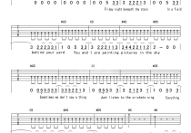 TaylorSwi,佚名歌曲,简单指弹教学简谱,金城六线谱图片