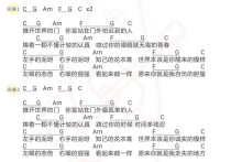 推开世界的门吉他谱,原版歌曲,简单C调弹唱教学,六线谱指弹简谱1张图