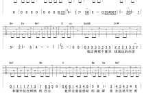 夏天的味道吉他谱,原版歌曲,简单G调弹唱教学,六线谱指弹简谱2张图