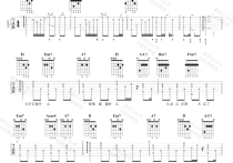 阴天快乐吉他谱,原版歌曲,简单D调弹唱教学,六线谱指弹简谱2张图