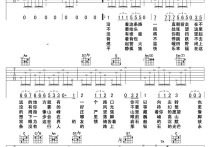 达摩流浪者吉他谱,万晓利歌曲,简单指弹教学简谱,刘伟峰六线谱图片
