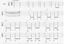 Jam阿敬差三岁吉他谱,简单五张原版指弹曲谱,Jam阿敬高清六线乐谱