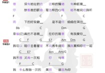 我可以吉他谱,原版歌曲,简单C调弹唱教学,六线谱指弹简谱1张图