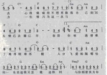 爱相随吉他谱,原版歌曲,简单C调弹唱教学,六线谱指弹简谱1张图