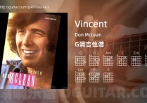 Vincent吉他谱,Don McLean歌曲,G调高清图,6张六线原版简谱