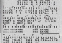 给我感觉吉他谱,原版歌曲,简单F调弹唱教学,六线谱指弹简谱1张图