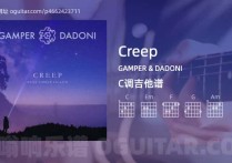 Creep吉他谱,GAMPER & DADONI歌曲,C调高清图,4张六线原版简谱