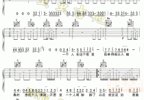 别说我的眼泪你无所谓吉他谱,原版歌曲,简单G调弹唱教学,六线谱指弹简谱2张图