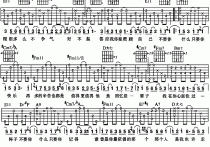 什么都舍得吉他谱,原版歌曲,简单未知调弹唱教学,六线谱指弹简谱1张图