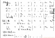 兄弟抱一下吉他谱,C调原版高清简单谱教学简谱,庞龙六线谱原版六线谱图片