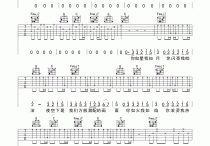 如吉他谱,原版歌曲,简单C调弹唱教学,六线谱指弹简谱2张图