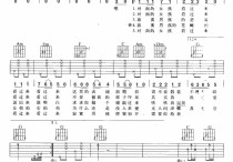 对面的女孩看过来吉他谱,原版歌曲,简单C调弹唱教学,六线谱指弹简谱1张图