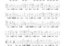 IBelieve吉他谱,原版歌曲,简单C调弹唱教学,六线谱指弹简谱2张图