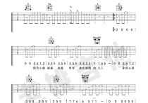 离人吉他谱,原版歌曲,简单D调弹唱教学,六线谱指弹简谱3张图