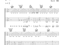 海阔天空吉他谱,原版歌曲,简单双吉他弹唱教学,六线谱指弹简谱12张图