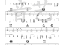 雨好吉他谱,原版歌曲,简单D调弹唱教学,六线谱指弹简谱1张图