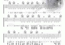 直到世界末日吉他谱,原版歌曲,简单很好听弹唱教学,六线谱指弹简谱1张图