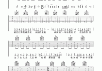 张惠妹记得吉他谱,原版歌曲,简单男声版弹唱教学,六线谱指弹简谱2张图