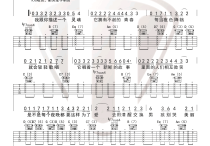 男孩别哭吉他谱,原版歌曲,简单G调弹唱教学,六线谱指弹简谱图