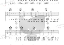 海阔天空吉他谱,原版歌曲,简单F调弹唱教学,六线谱指弹简谱5张图