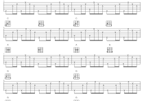 灰姑娘吉他谱,简单C调原版指弹曲谱,郑钧高清流行弹唱六线乐谱