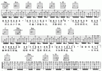 一生何求吉他谱,原版歌曲,简单经典版弹唱教学,六线谱指弹简谱1张图