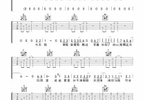 海阔天空吉他谱,原版歌曲,简单F调弹唱教学,六线谱指弹简谱5张图