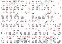 陈小春我爱的人吉他谱,简单我爱原版指弹曲谱,陈小春高清六线乐谱