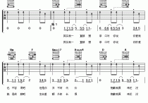 其实我一直想对你说吉他谱,简单C调原版指弹曲谱,莫文蔚高清流行弹唱六线乐谱