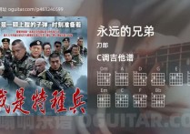 永远的兄弟吉他谱,刀郎歌曲,C调指弹简谱,4张教学六线谱
