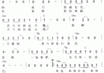 刀剑如梦吉他谱,简单C调原版指弹曲谱,周华健高清流行弹唱六线乐谱