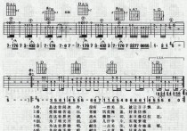 交织千个心吉他谱,原版歌曲,简单D调弹唱教学,六线谱指弹简谱2张图