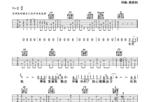 海阔天空吉他谱,原版歌曲,简单C调弹唱教学,六线谱指弹简谱3张图