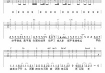 东来东往连哭都是我的错吉他谱,原版歌曲,简单C调弹唱教学,六线谱指弹简谱2张图