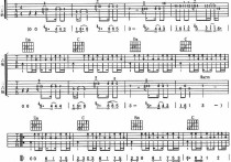 狂想曲吉他谱,原版歌曲,简单B调弹唱教学,六线谱指弹简谱1张图