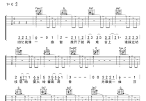 故梦吉他谱,原版歌曲,简单C调弹唱教学,六线谱指弹简谱6张图