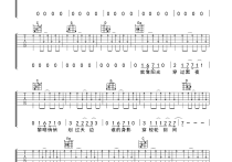 奇迹再现吉他谱,原版歌曲,简单A调弹唱教学,六线谱指弹简谱2张图