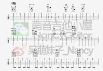 天天想你吉他谱,C调Nancy高清简单谱教学简谱,张雨生六线谱原版六线谱图片