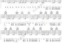 再见只是陌生人吉他谱,简单F调原版弹唱曲谱,庄心妍高清六线谱教学