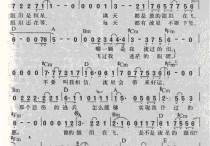 谁的眼泪在飞吉他谱,原版歌曲,简单A调弹唱教学,六线谱指弹简谱1张图