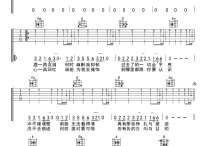 灰色轨迹吉他谱,原版歌曲,简单A调弹唱教学,六线谱指弹简谱2张图