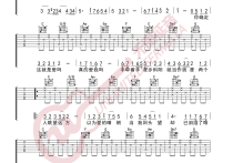 这就是爱吗吉他谱,原版歌曲,简单C调弹唱教学,六线谱指弹简谱2张图