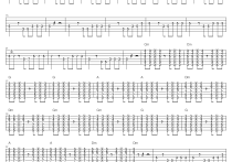 爱之初体验吉他谱,简单C调震岳高清流行弹唱六线乐谱