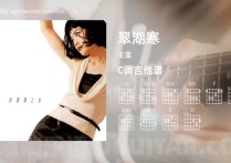 翠湖寒吉他谱,王菲歌曲,C调高清图,3张六线原版简谱